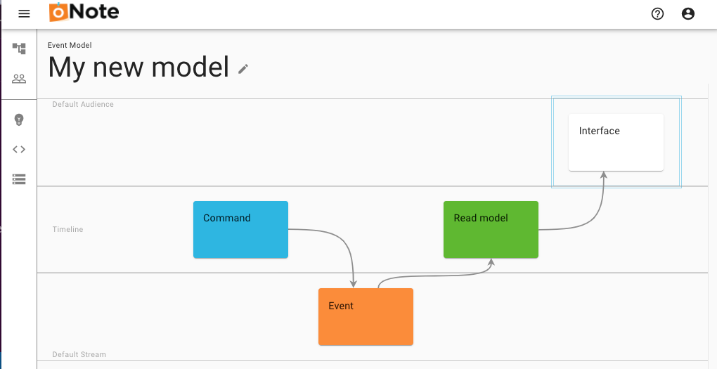 Populated canvas with links